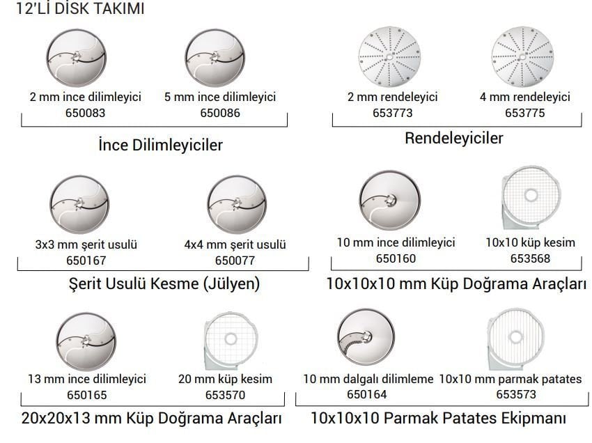 Dito Sama Gastronomi Disk Seti 12&amp#39li