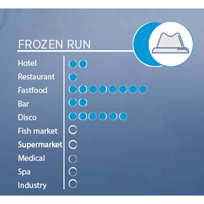 Öztiryakiler ODB20 Fast Cube Ice Machine 200 kg/Day Capacity