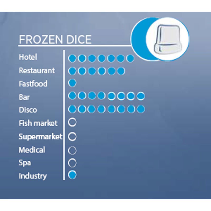 Öztiryakiler OKB37 Cube Ice Machine 37 Kg/Day Capacity