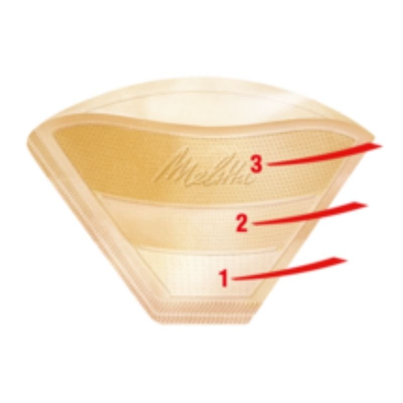 Melitta Original Brown Coffee Filter Paper 80 Pieces