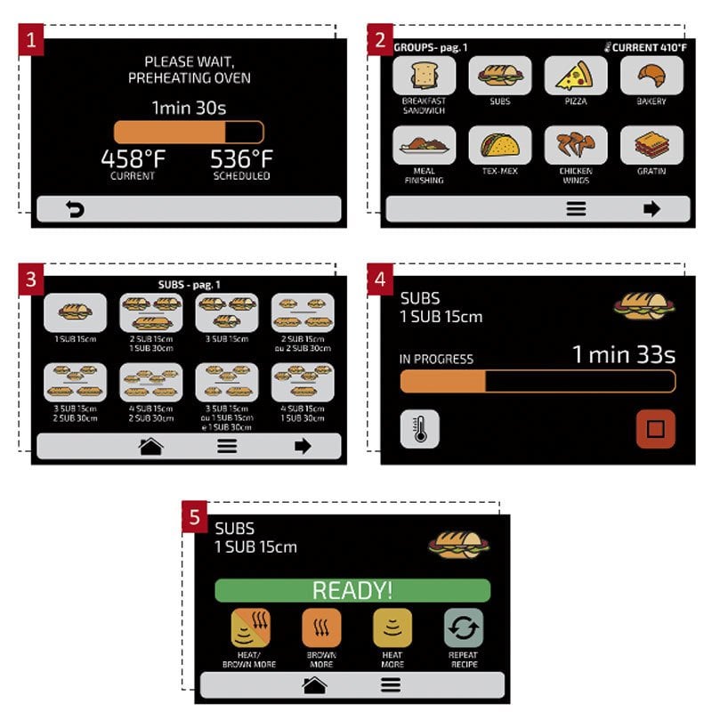 PRATICA Copa Express High-Speed Oven, Single MAG