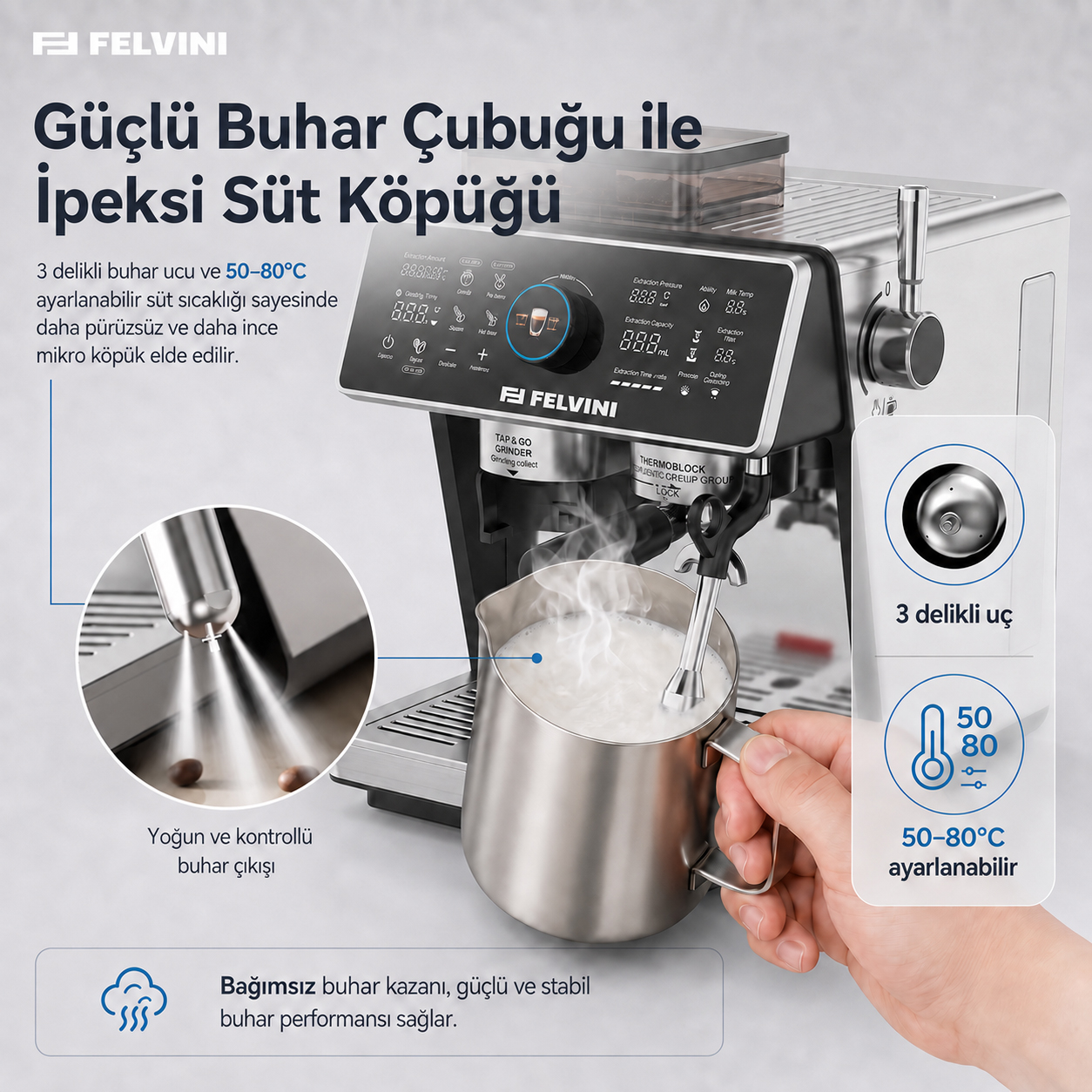 Felvini One Touch Ev Tipi Öğütücülü Espresso Makinesi PID Çift Kazan, Ön Demleme